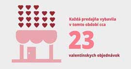 Pozrite sa, ako ste u nás nakupovali fotodarčeky na Valentína. :) Pozrite sa, ako ste u nás nakupovali fotodarčeky na Valentína. :)